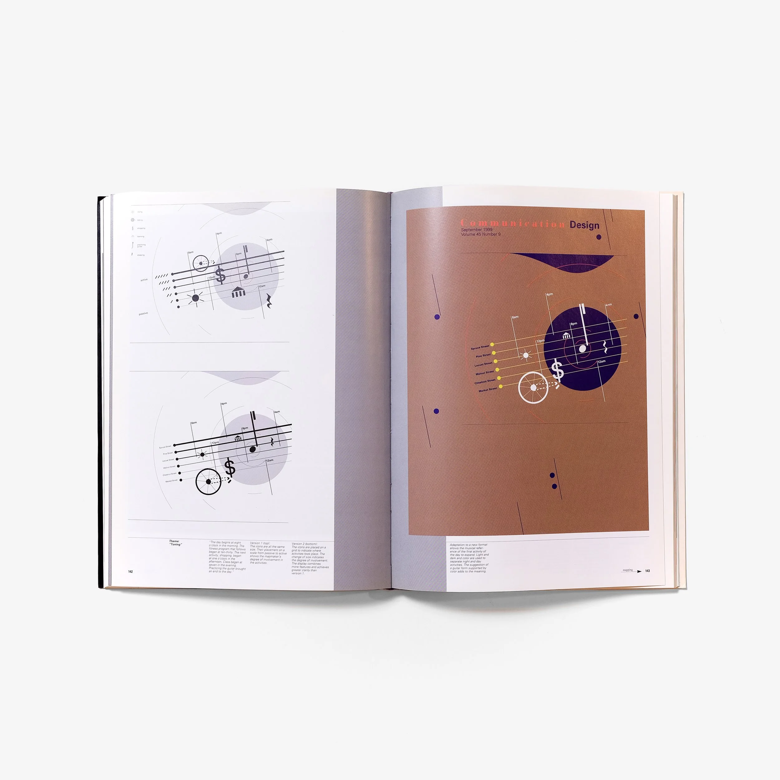 Small Revisions